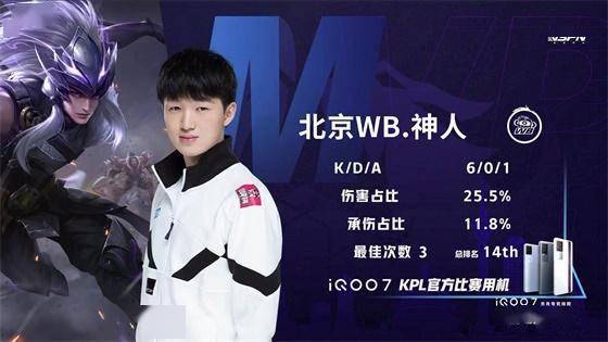 手的防线