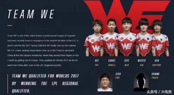 以经典红色
