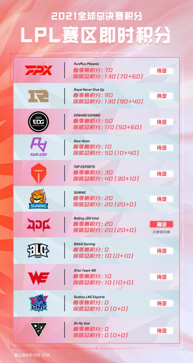 人心的两大