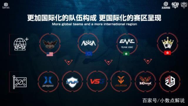 紧逼盯防 紧逼盯防