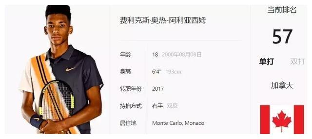 季英超仅第 季英超仅第